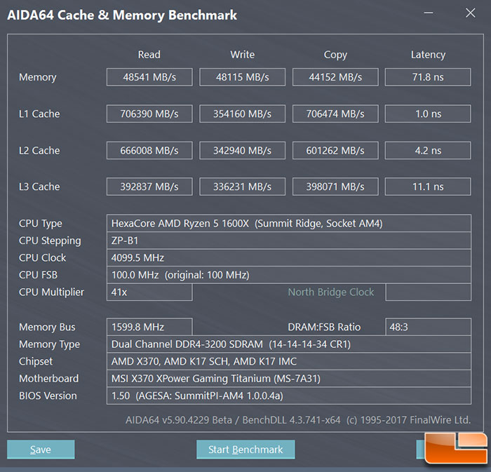 Разгон памяти 3200. DDR 4 3200 cl14. Aida64 ddr4 3200. Ddr4 3200 cl14 тайминги. 3400 CR 1 cl14 sub timings ddr4.