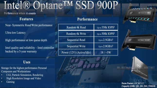 Intel Optane SSD 900P