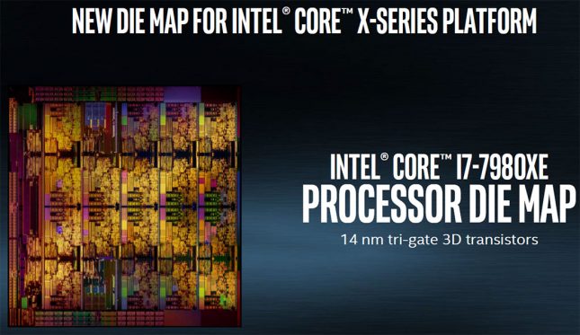Intel Skylake-X die