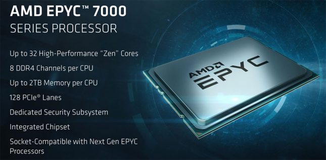 AMD EPYC 7000 Series Processor