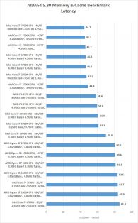 intel processor diagnostic tool legit intel processor diagnostic tool legit