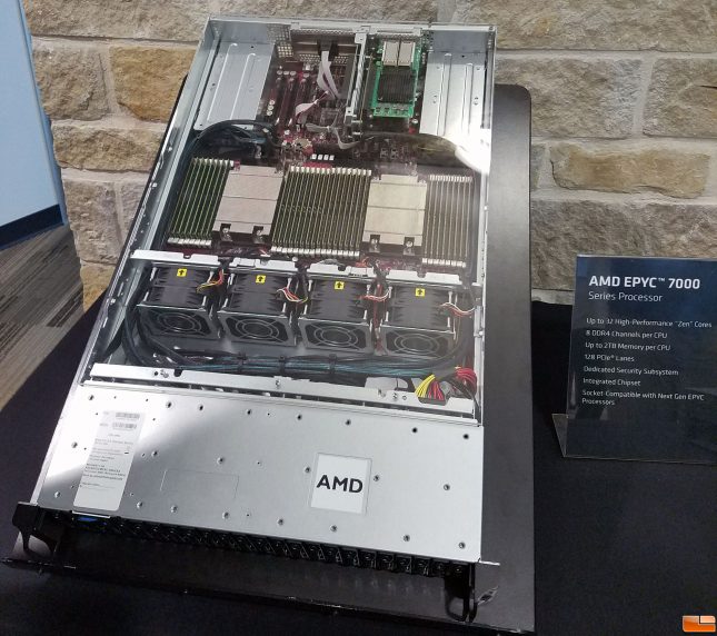 AMD EPYC 7000 Server