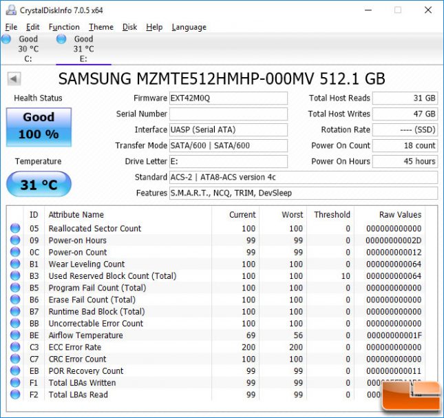 CrystalDiskInfo MyDigitalSSD Boost