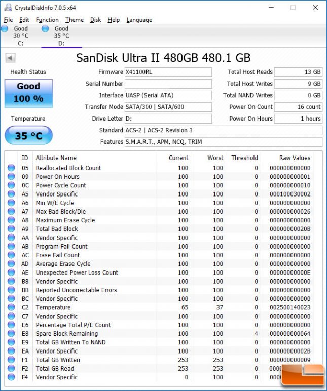 SanDisk Extreme 900 960GB CrystalDiskInfo