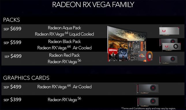 AMD Radeon Packs For Vega Pricing