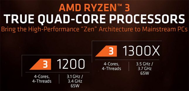 AMD Ryzen 3 Processors