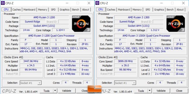 AMD Ryzen 3 CPU-Z