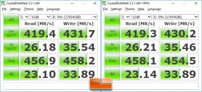 WD My Passport SSD CrystalDiskMark