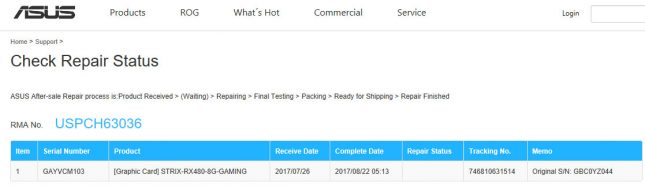 ASUS RMA Number