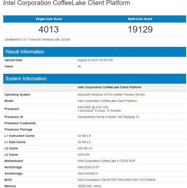 Coffee Lake H-Series GeekBench Benchmark