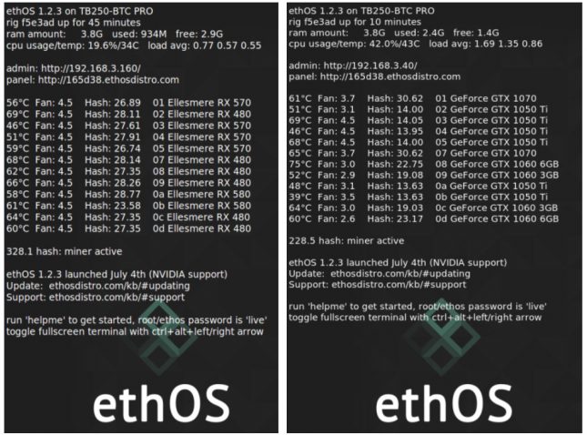 ethOS Mining OS 12 GPUs Ethereum Miner