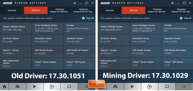 AMD mining driver