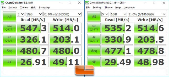 Samsung T5 Portable SSD - 2TB CrystalDiskMark