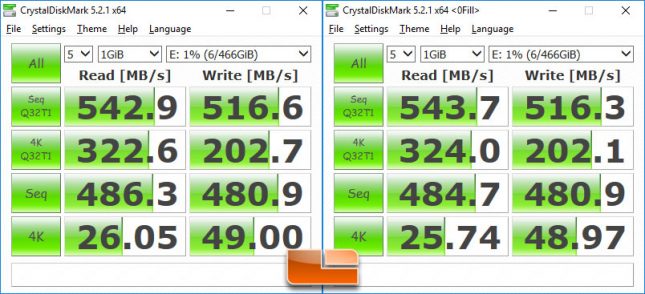 Samsung T5 Portable SSD CrystalDiskMark