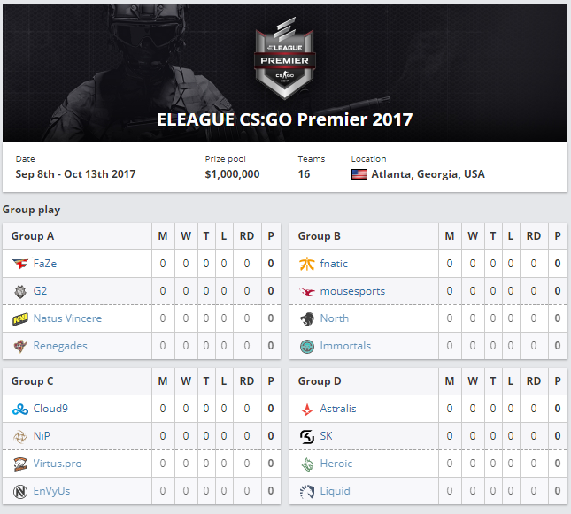 eleague csgo premier 2017