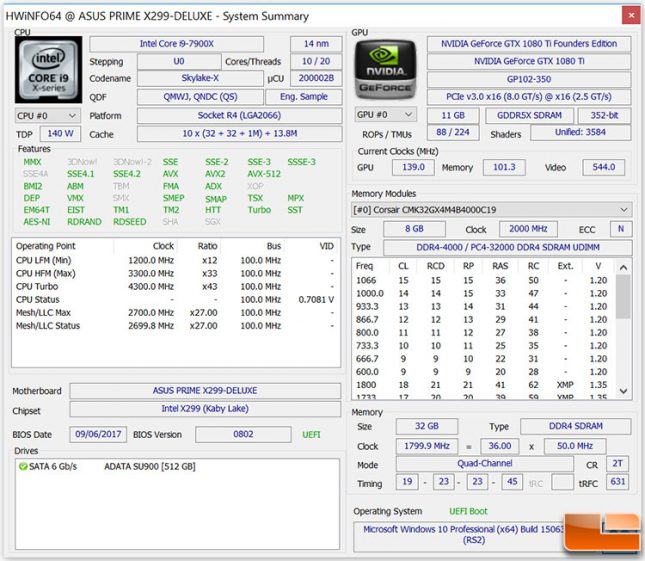 pubg graphic card benchmark pubg graphic card benchmark