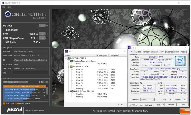 5100MHz Cinebench