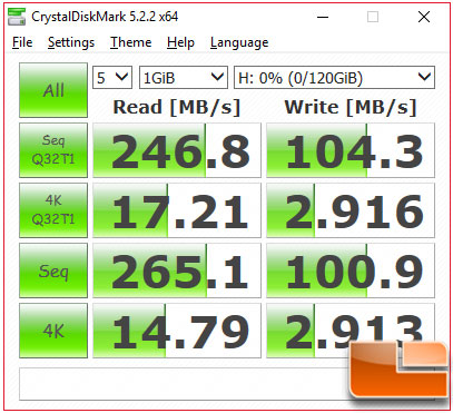 LEXAR CARTE SD UHS-II (1800X) Lexar