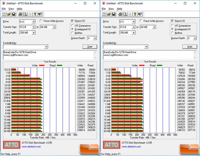 Seagate BarraCuda Pro 12TB versus 10TB ATTO Disk Benchmark