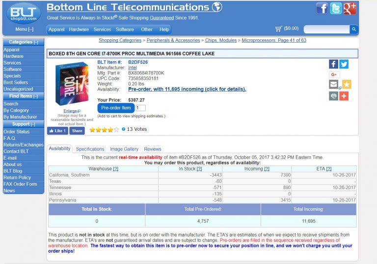 Intel Coffee Lake Stock Situation Looks Very Poor Legit Reviews