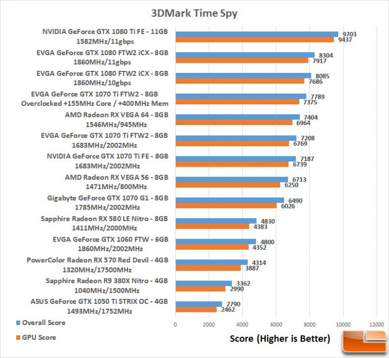 evga precision x osd not showing ghost recon evga precision x osd not showing ghost recon