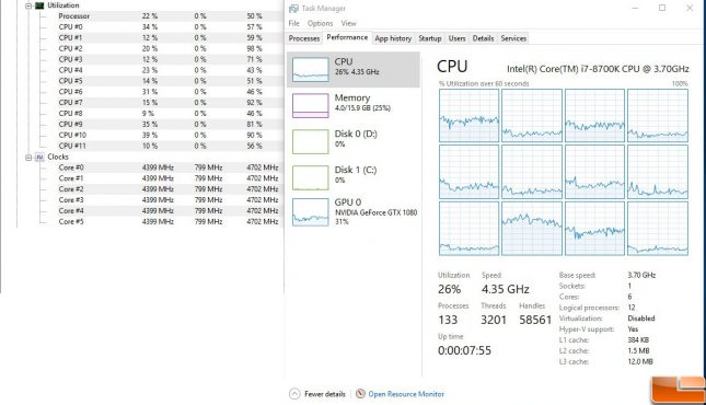 Rift_Utilization