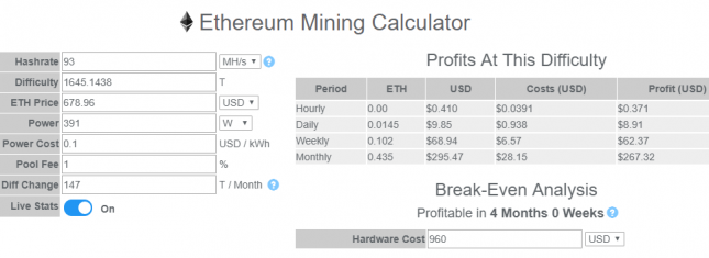 Ethereum Mining Profit From Four GTX 1060 Video Cards