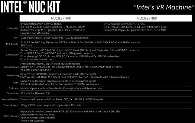 Intel NUC NUC8i7HVK Specifications