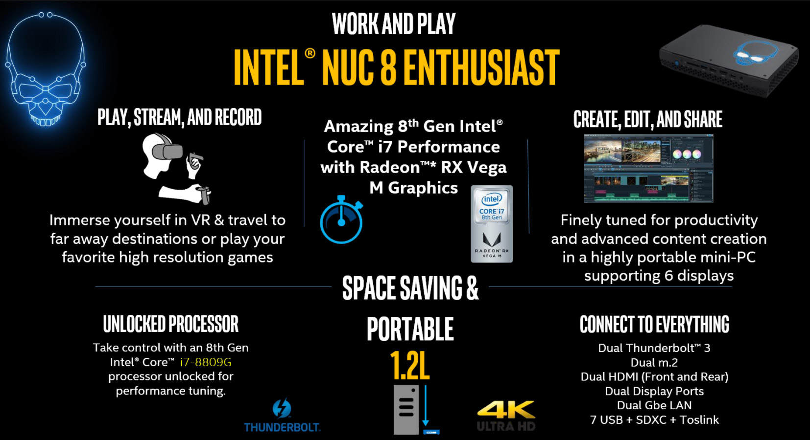 Intel NUC Goes Hades Canyon - Check Out The NUC8i7HVK and