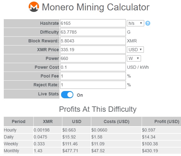 dashcoin mining calculator