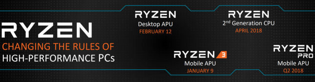 AMD Ryzen Series Lineup 2018