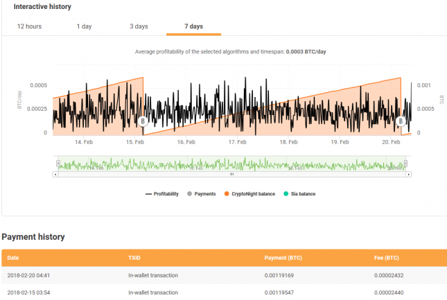 CPU Mining Only TR 1950X