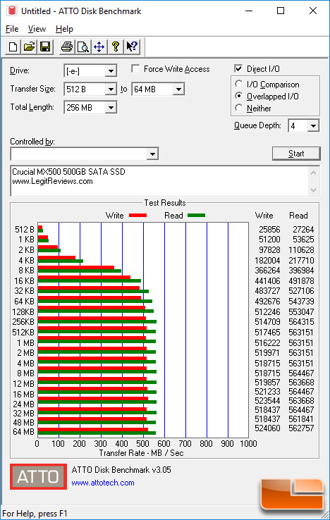 Crucial MX500 500GB and 1TB SATA SSD Reviews Page 4 of 7 Legit Reviews