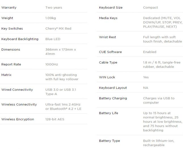 Corsair K63 Wireless - Specifications