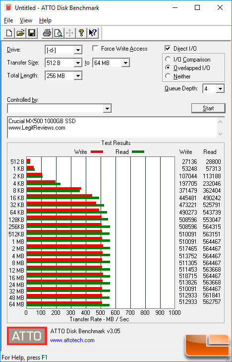 Crucial mx 1tb hot sale