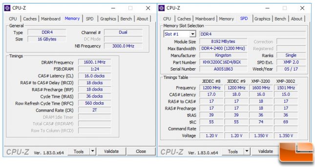 Kingston Predator 3200mhz