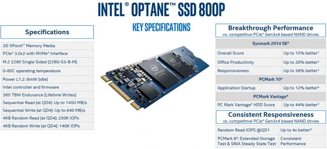 intel Optane SSD 800P Specifications