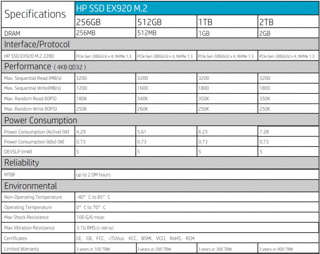 HP EX920 Specifications