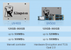 kingston uv500