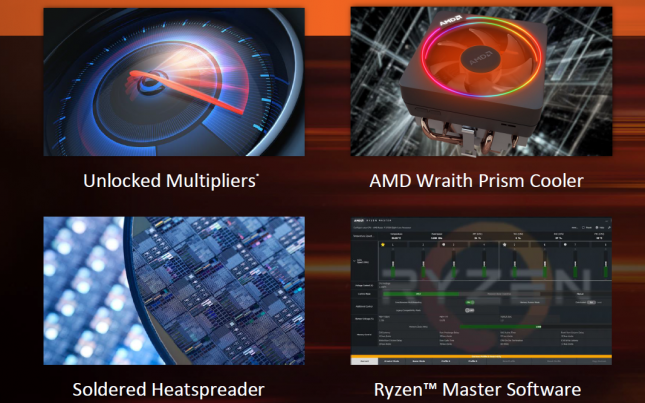 More Ryzen Features