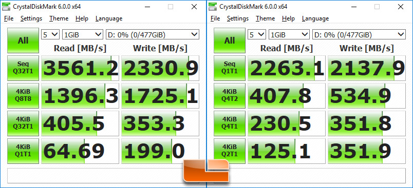 Samsung 970 PRO, Consumer SSD, Specs & Features