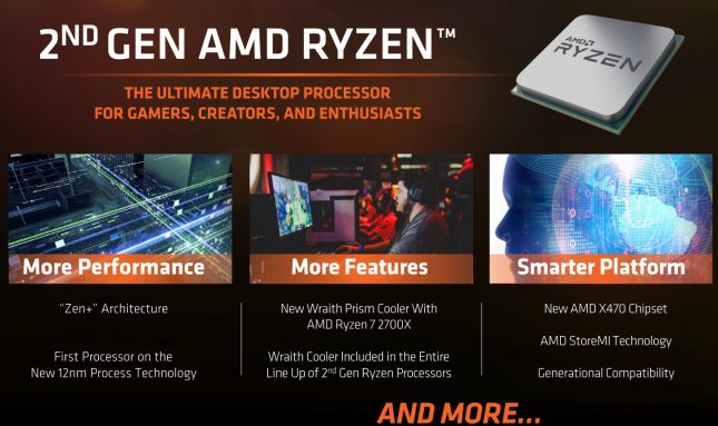 2nd Gen AMD Ryzen Processor Platform