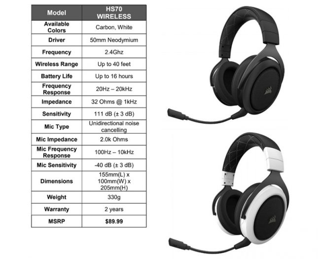 Corsair HS70 Specs