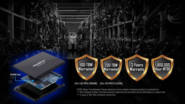 Gigabyte UD Series SSDs