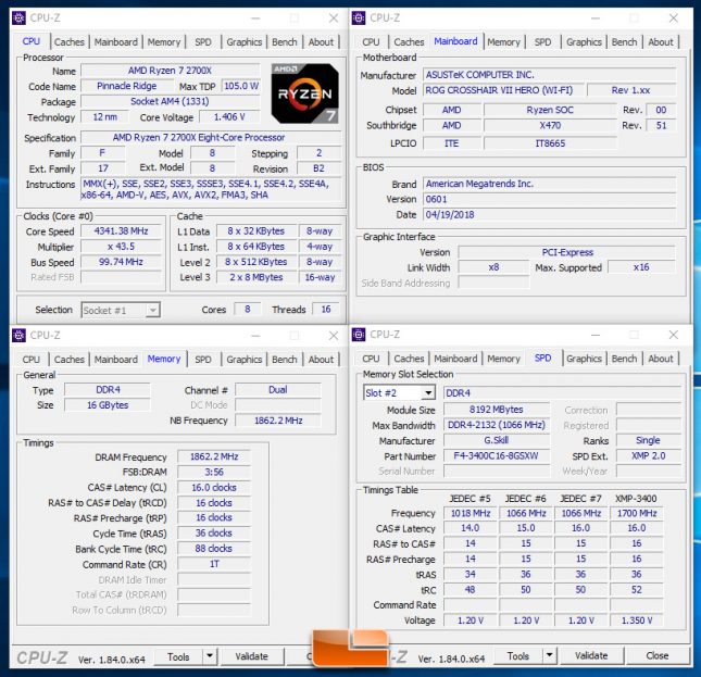 AMD Ryzen 7 2700X with DDR4 3733MHz