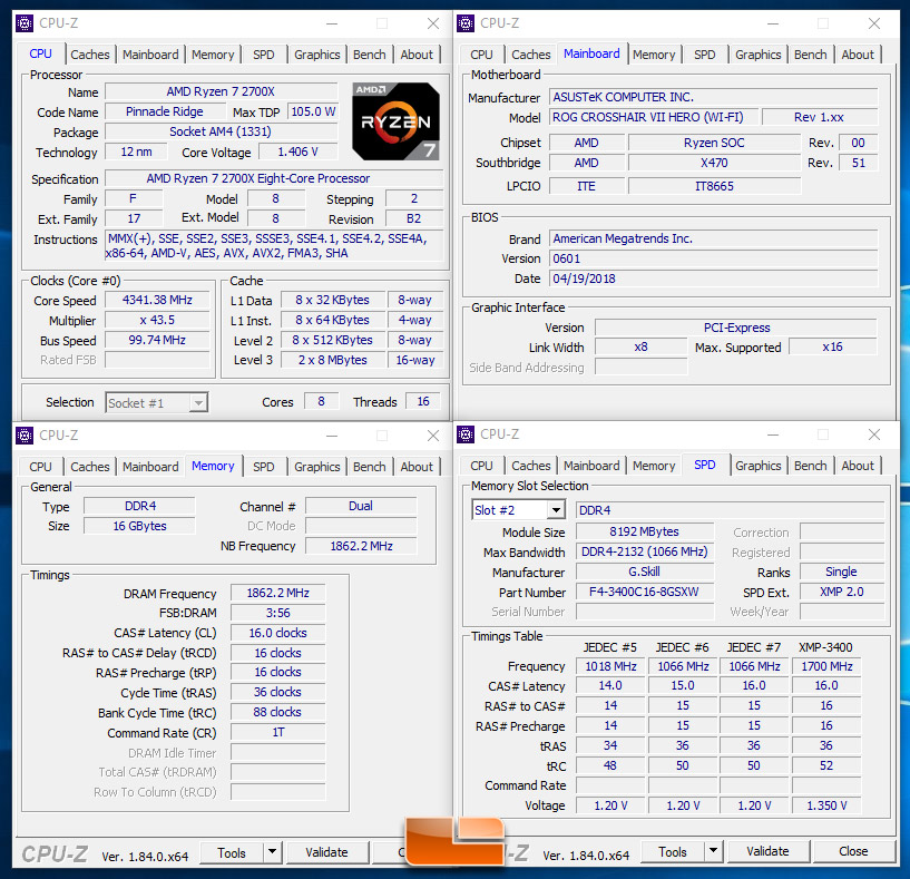 Ddr4 Memory Scaling Performance With Ryzen 7 2700x On The Amd X470 Platform Legit Reviews