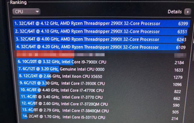 AMD Ryzen Threadripper 2990X Cinebench Score