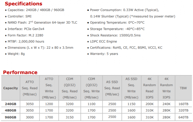 ADATA XPG SX8200 Specifications