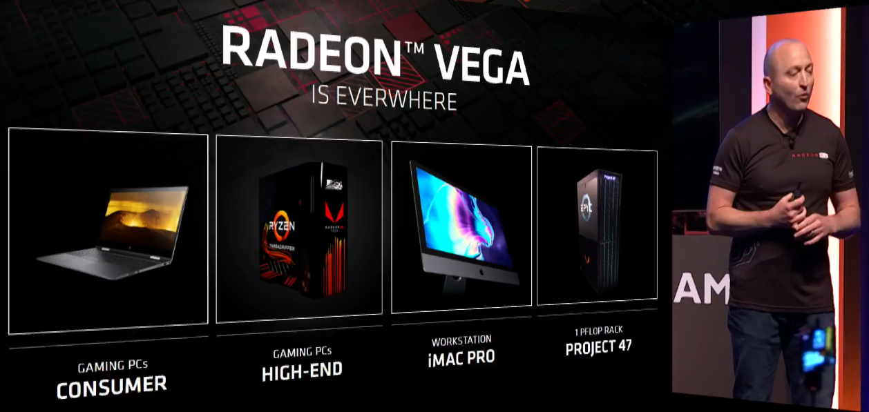 AMD's 2018-2019 year in review : r/pcmasterrace