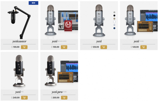 Yeti Microphones